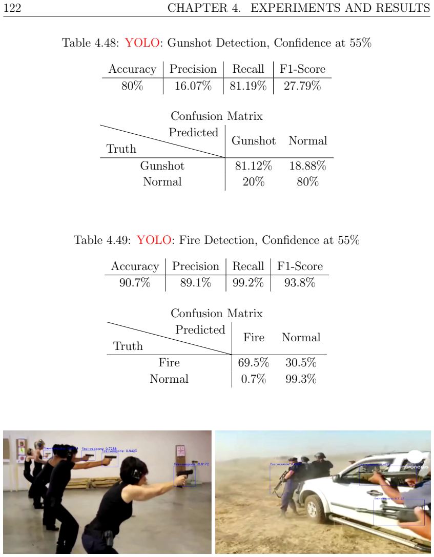 Figure 7.3