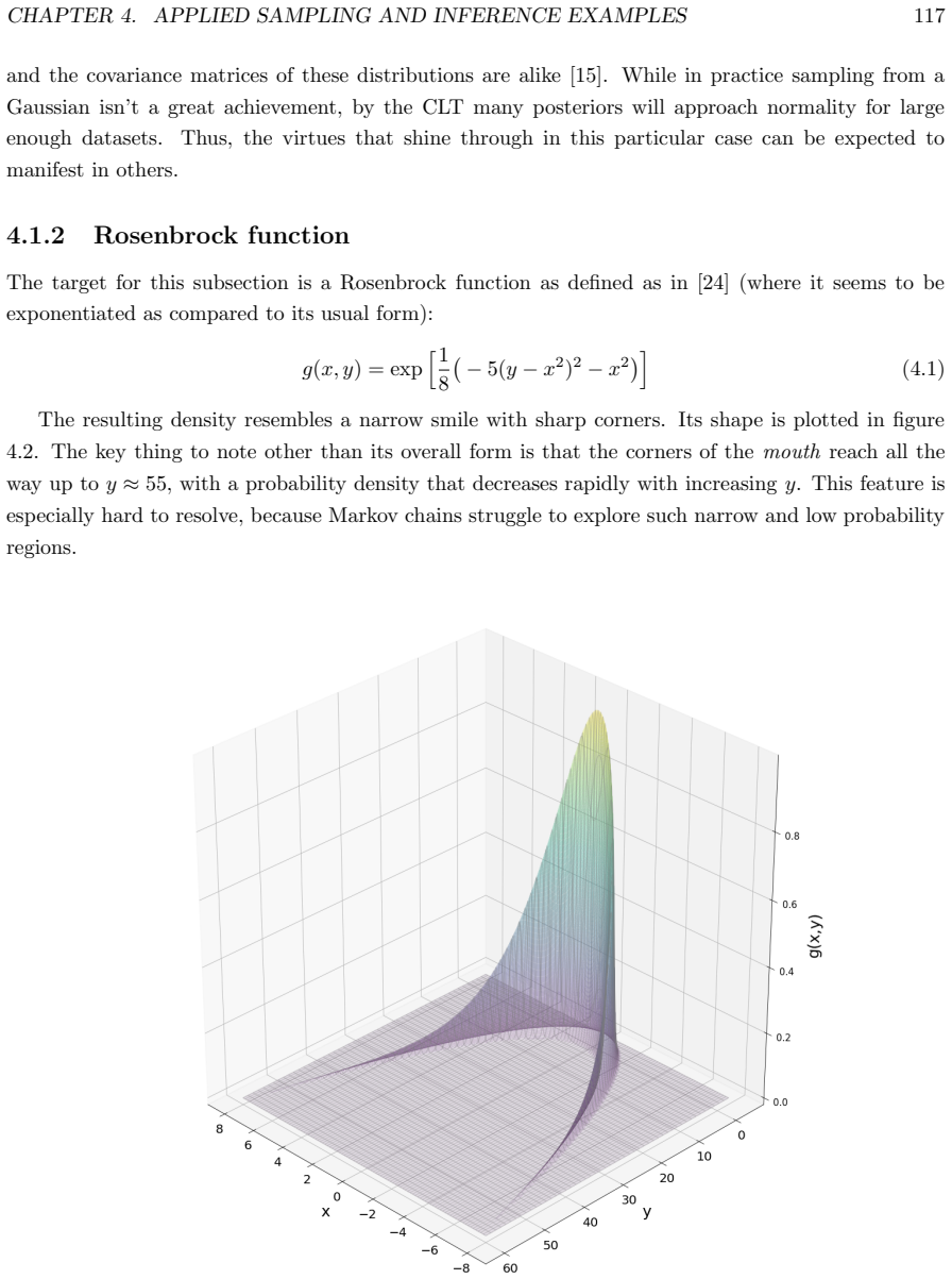 Figure 4.2