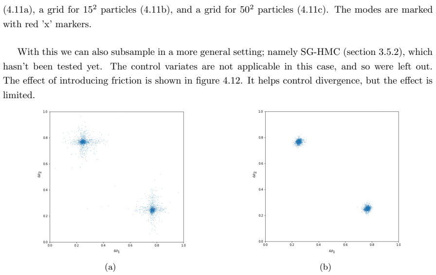 Figure 4.12