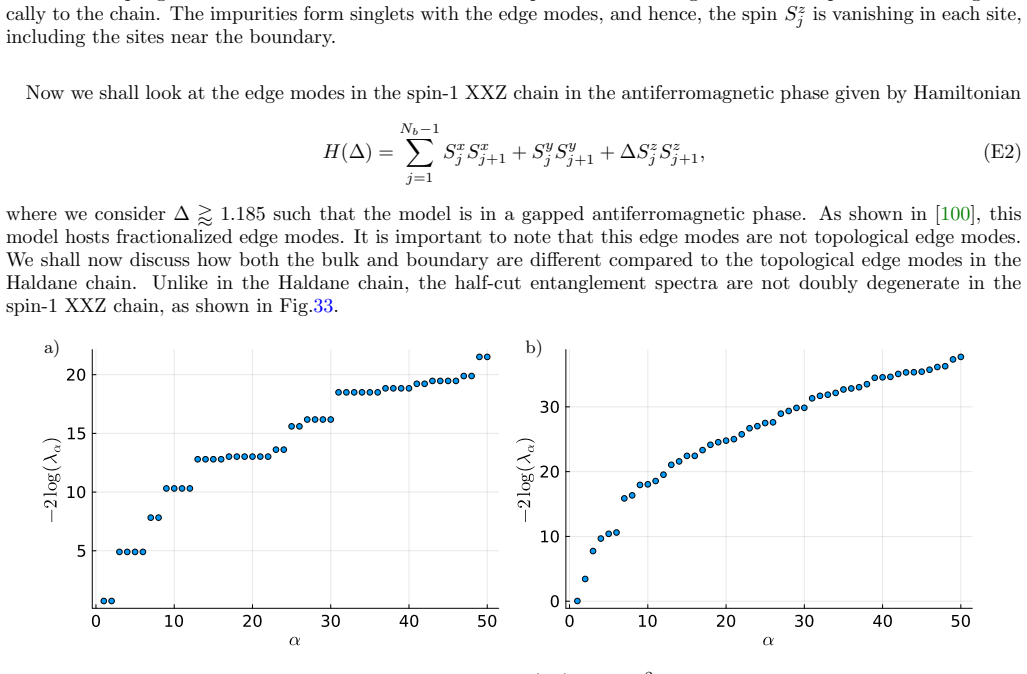 Figure 33