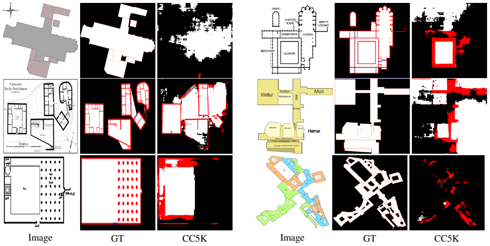 Figure 17