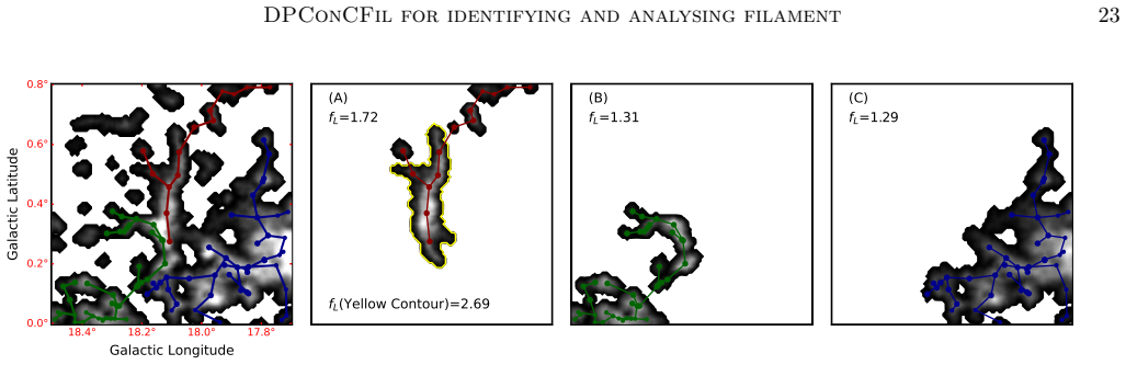 Figure 19