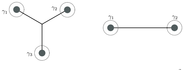 Figure 1.1