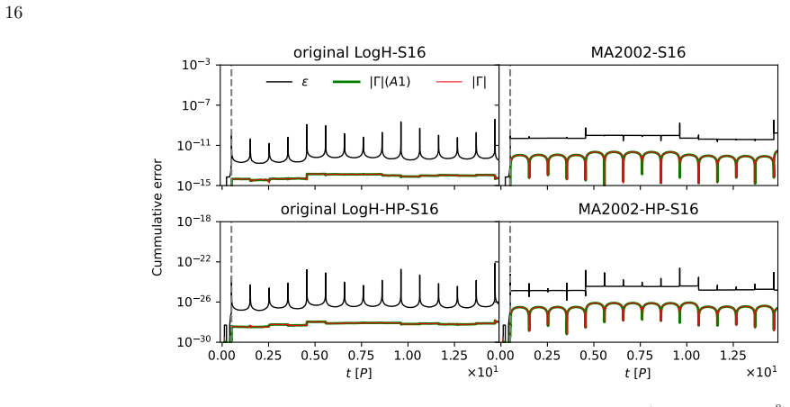 Figure 13