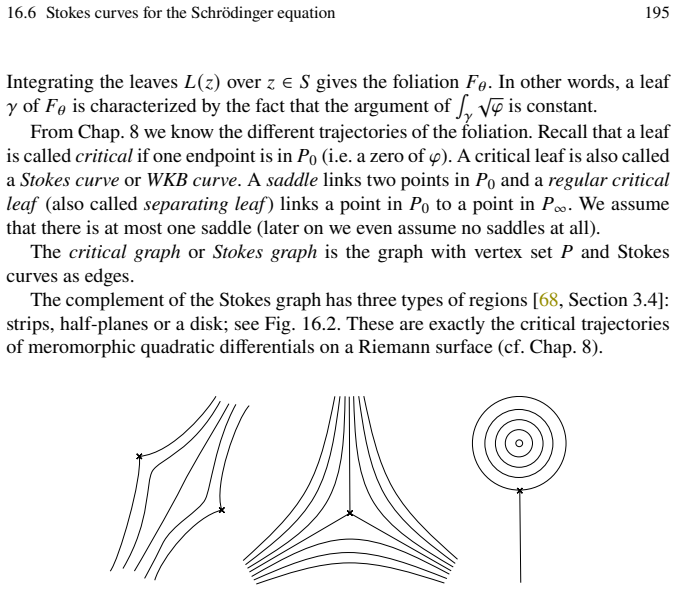 Figure 16