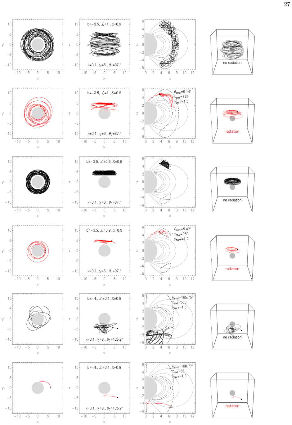Figure 23