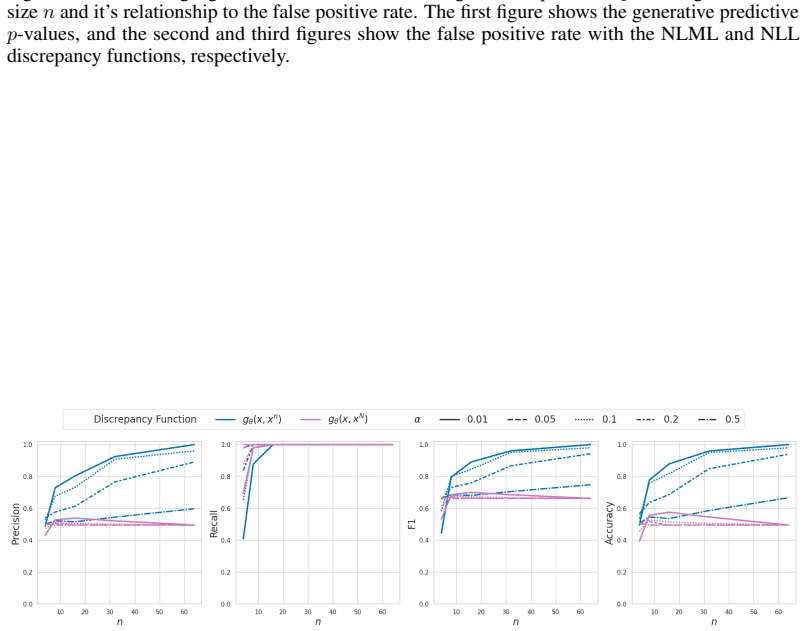 Figure 20