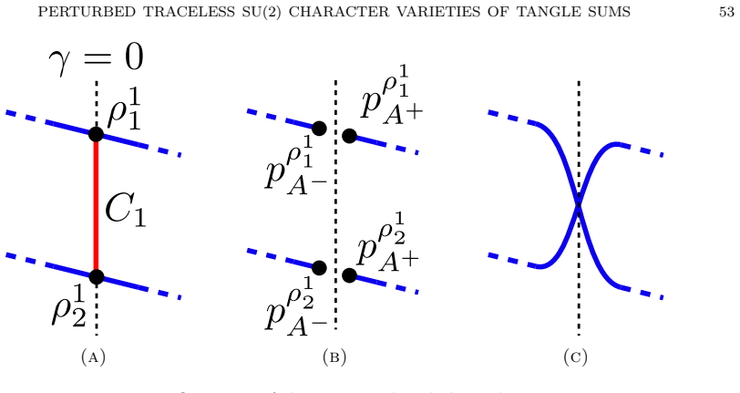 Figure 23
