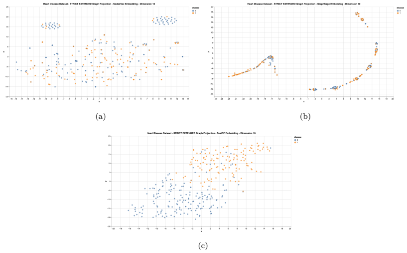 Figure 4.6