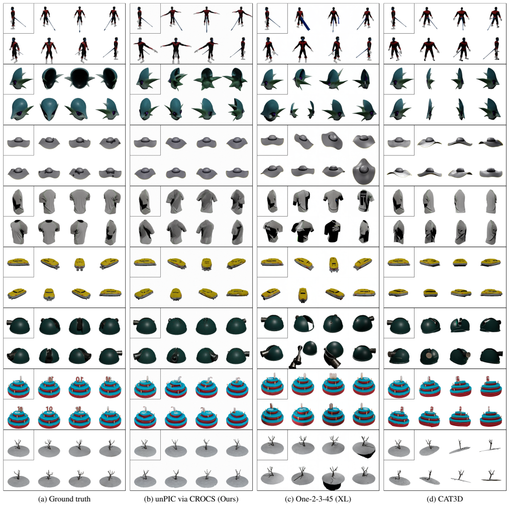 Figure 13