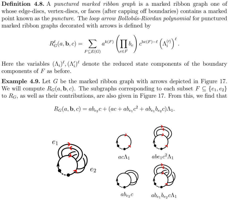 Figure 17
