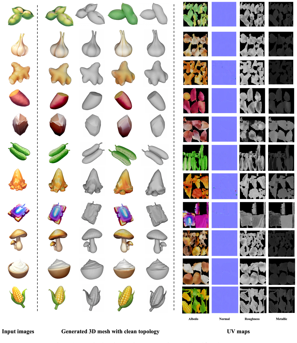 Figure 11