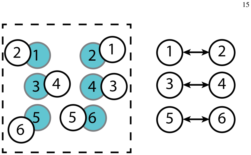 Figure 2.3