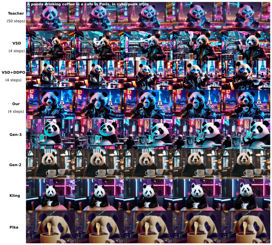 Figure 18