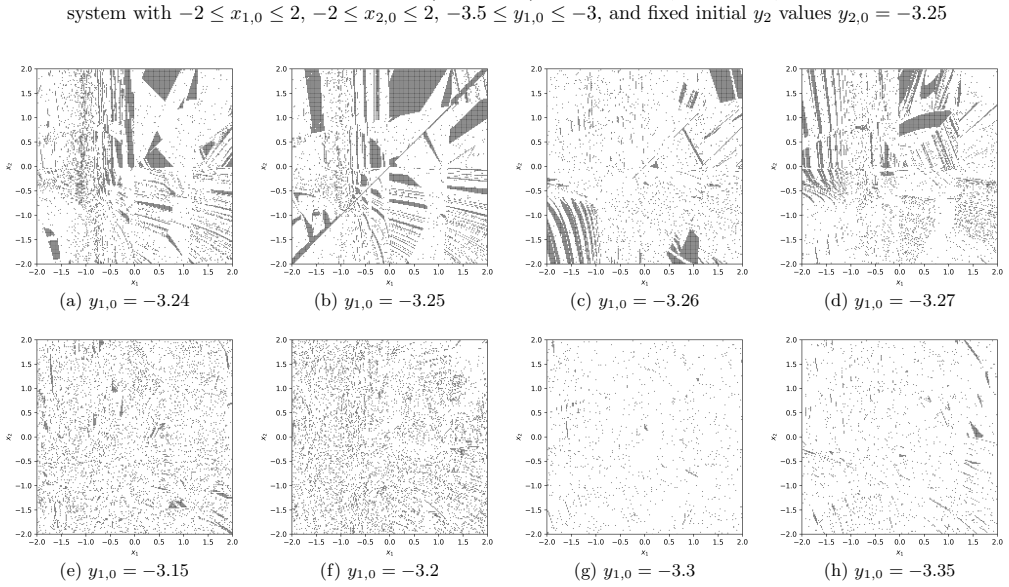 Figure 9