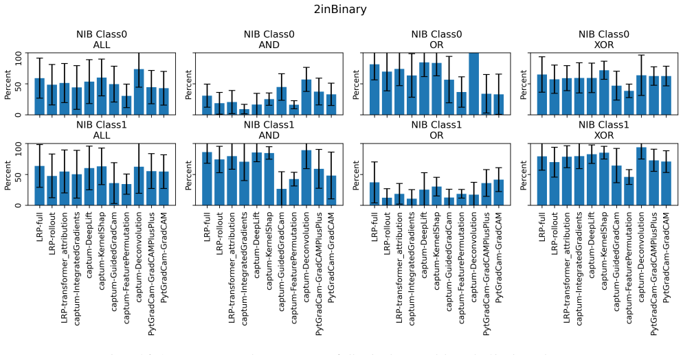 Figure 26