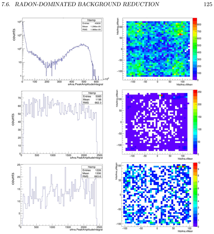 Figure 7.18