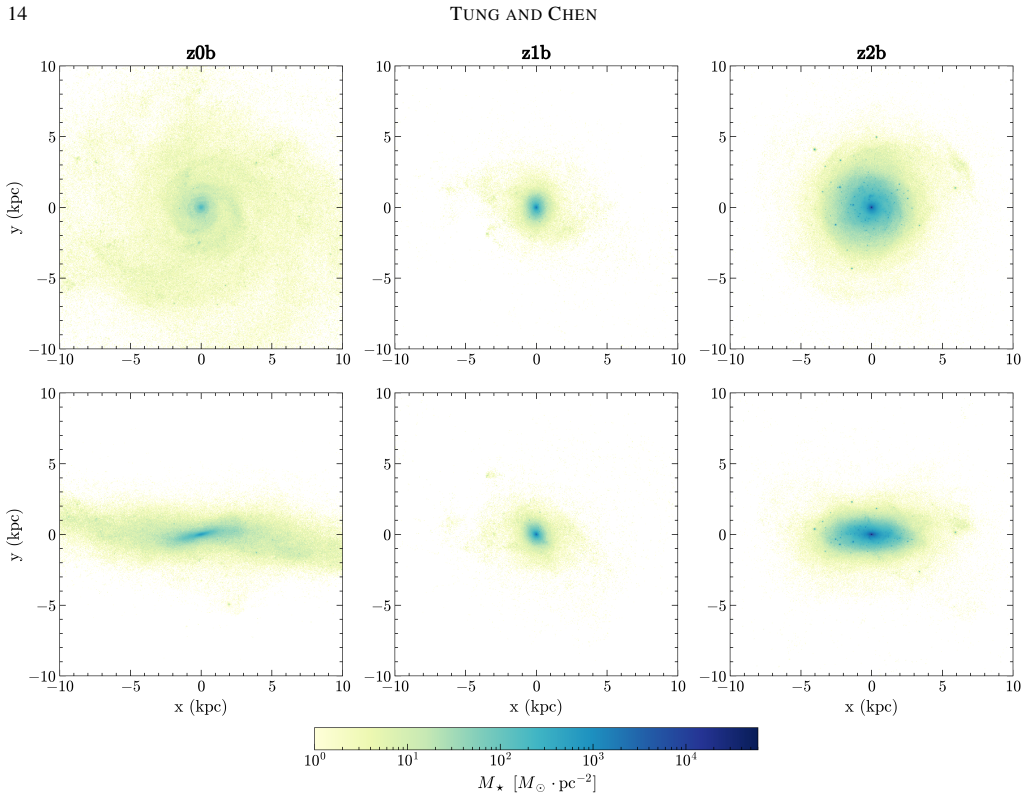 Figure 13
