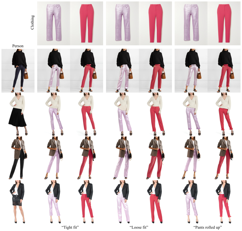 Figure 17
