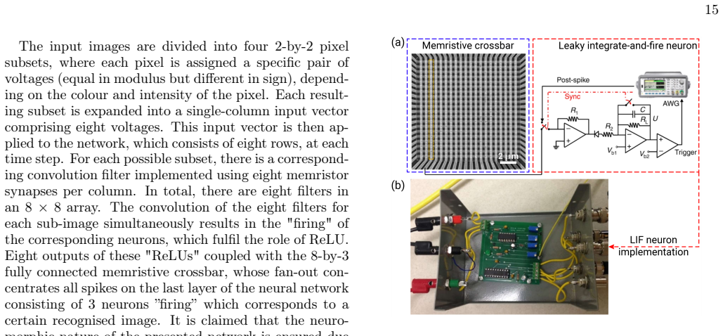 Figure 14