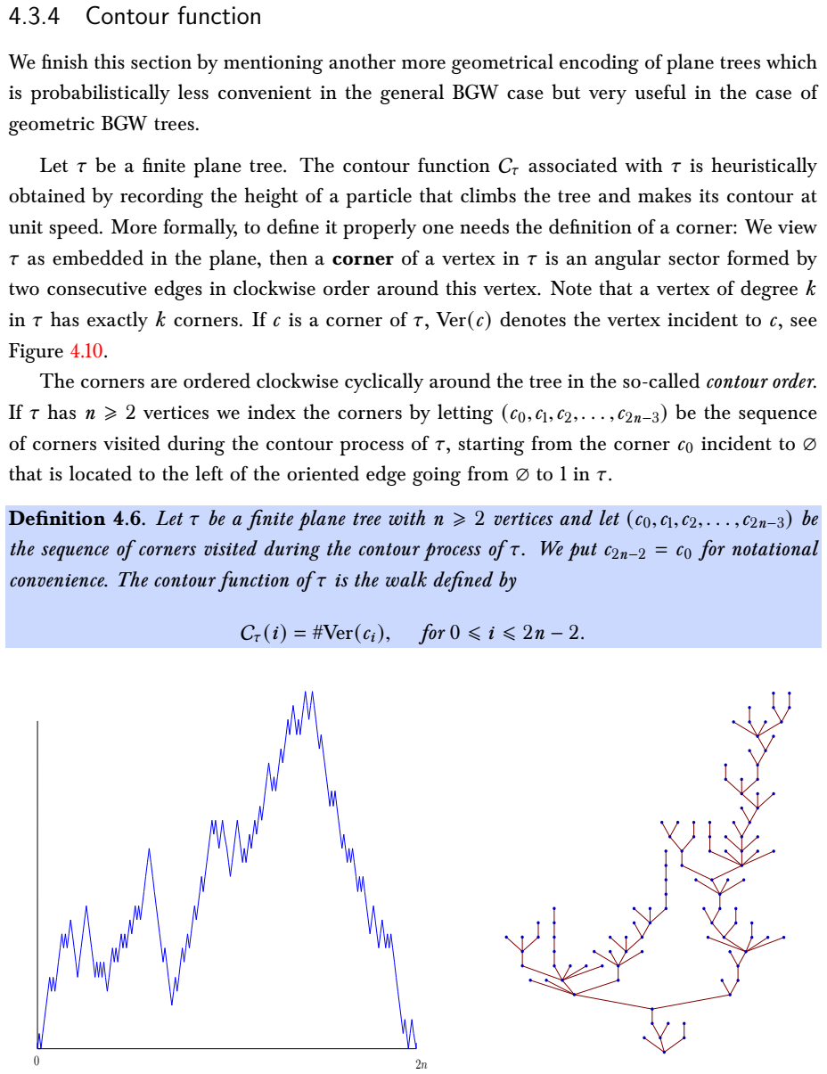 Figure 4.10