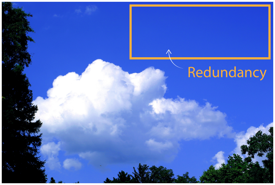 Figure 1.8