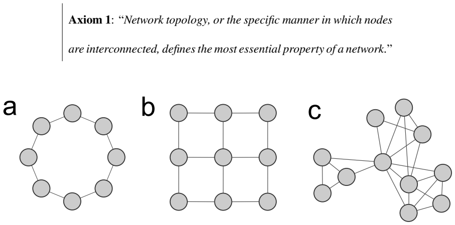 Figure 2.12