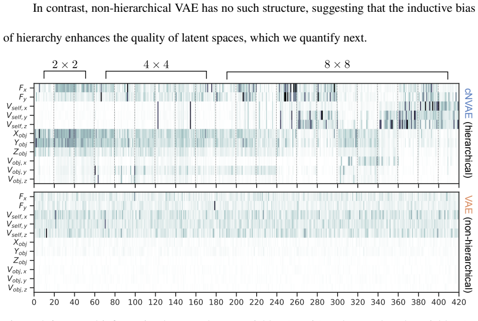 Figure 4.6