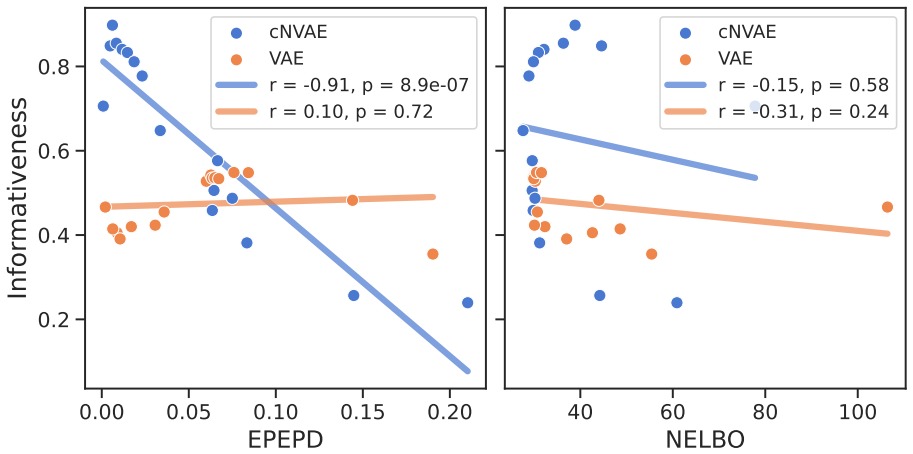 Figure 4.24