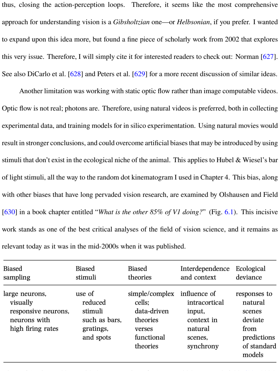 Figure 6.1