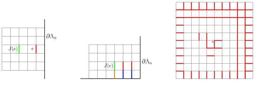 Figure 23