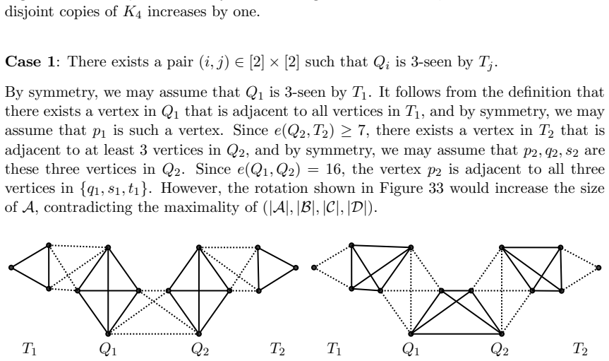 Figure 34
