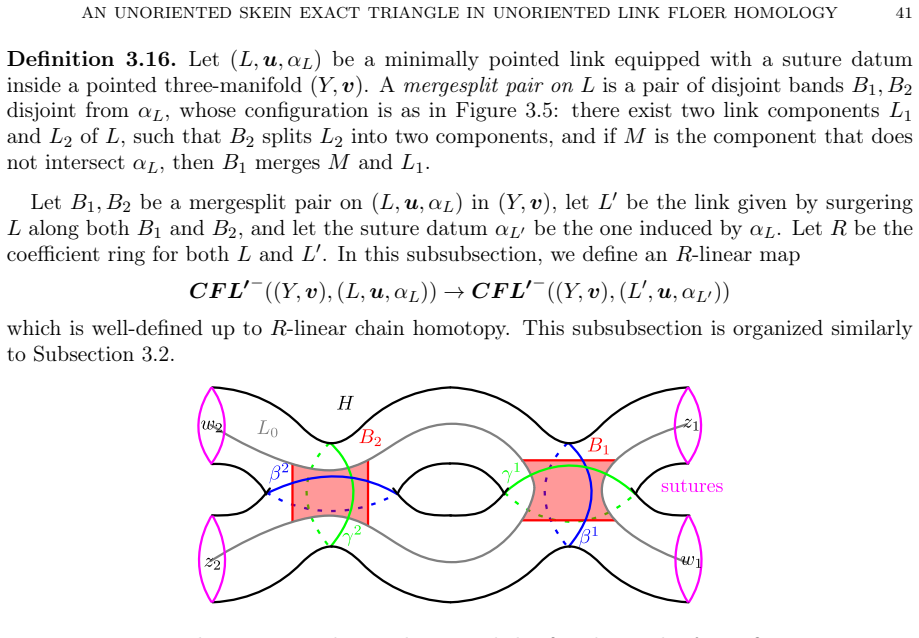 Figure 3.6