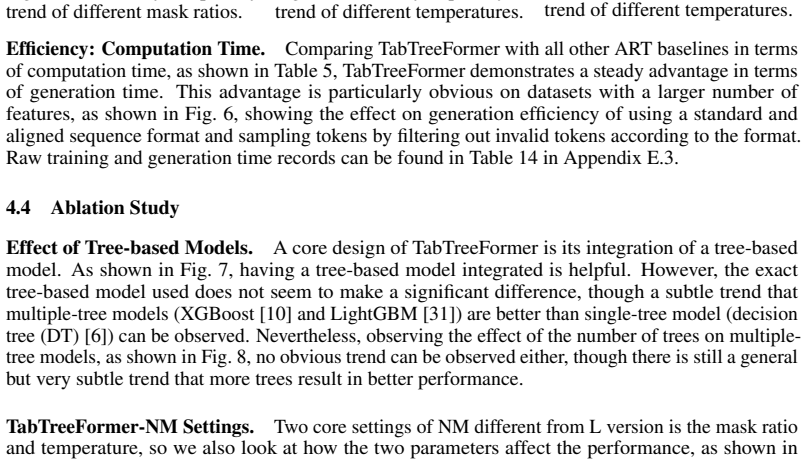 Figure 9-11