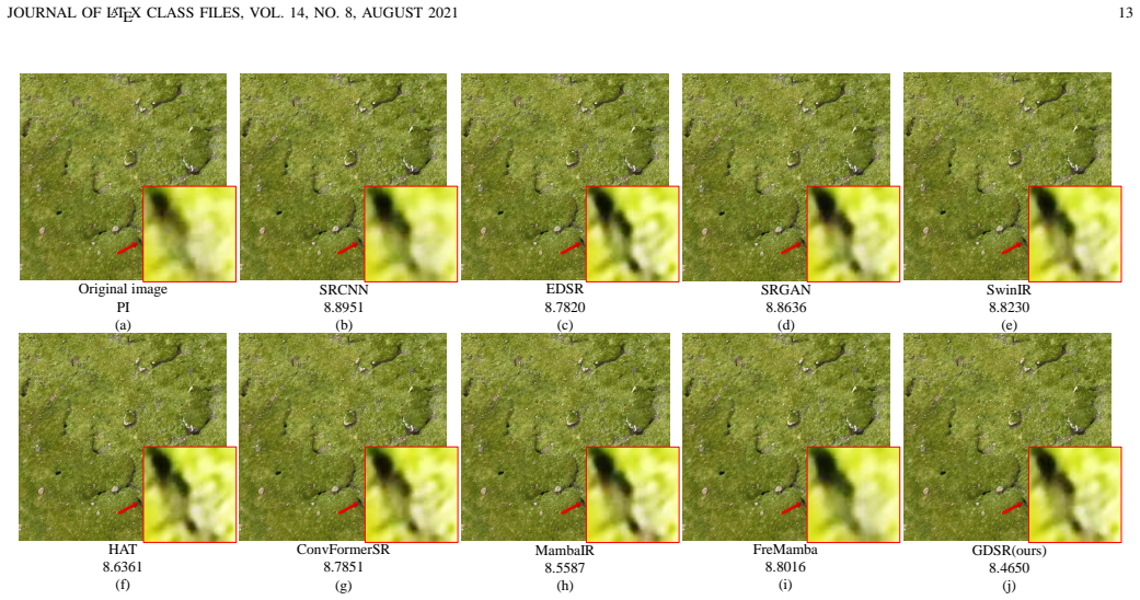 Figure 14
