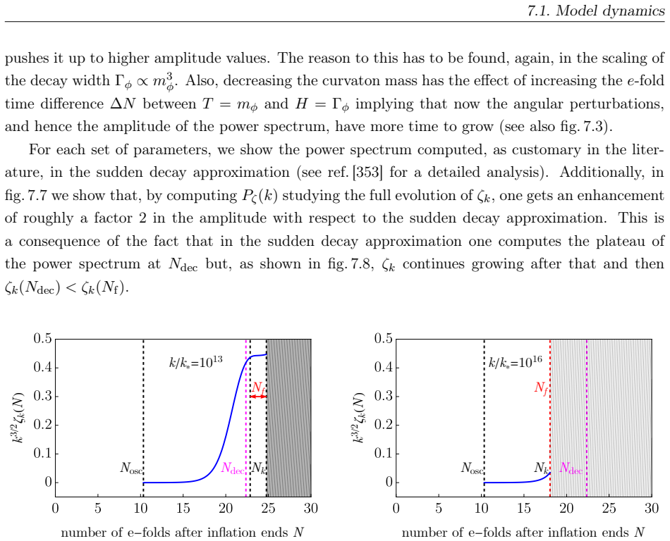 Figure 7.8