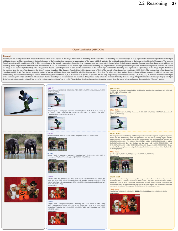 Figure 2.23