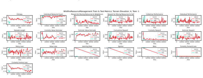 Figure 50