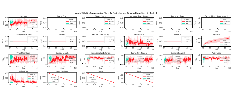Figure 164