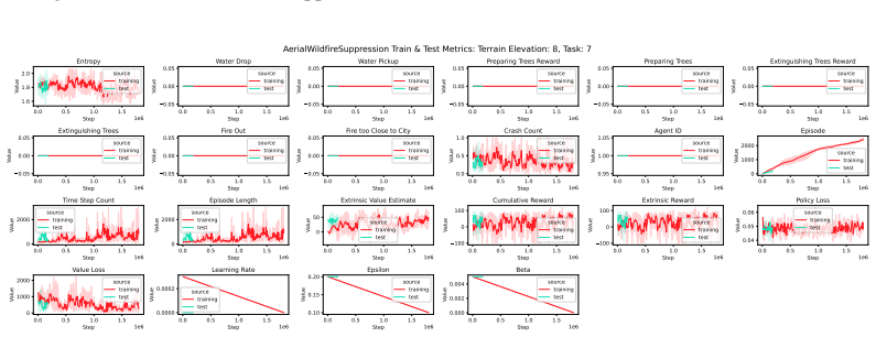 Figure 217