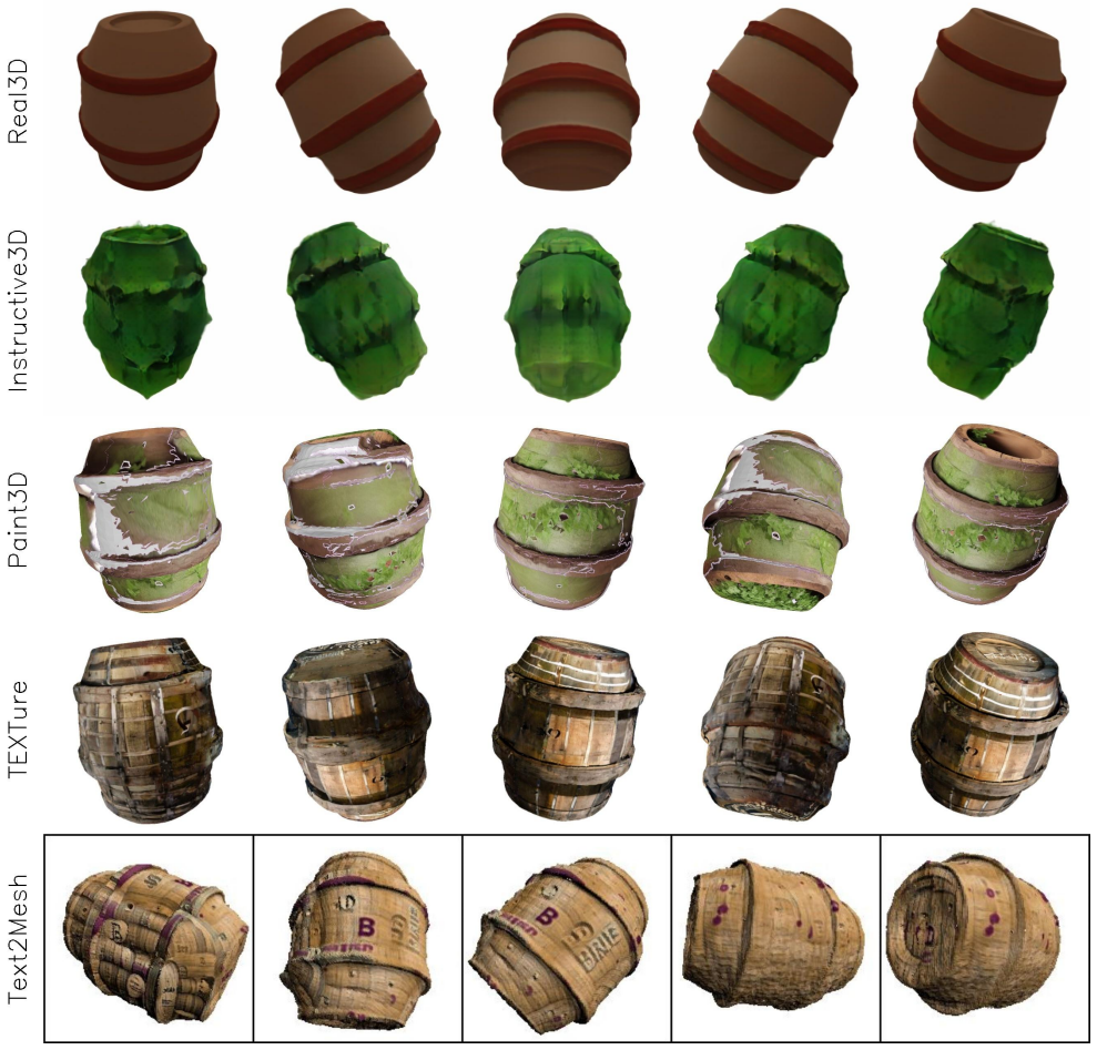 Figure 12