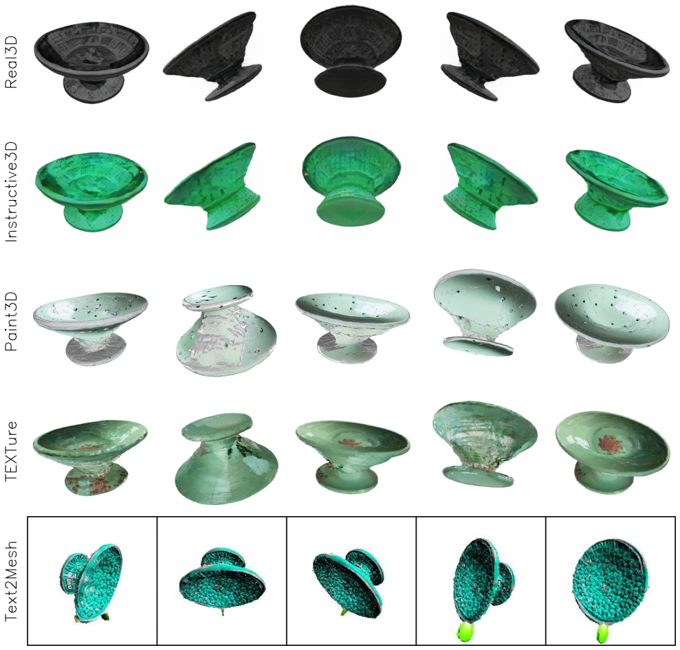 Figure 19