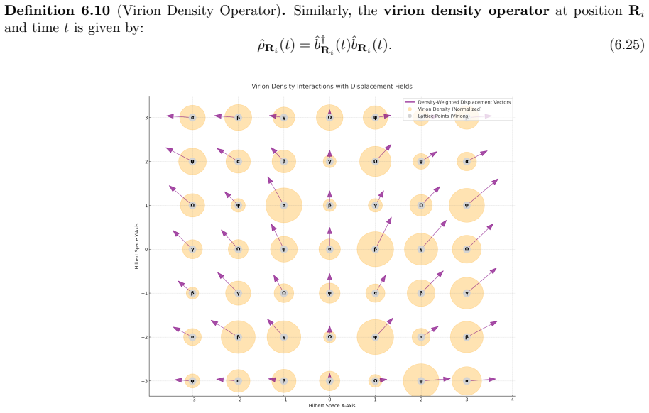 Figure 25
