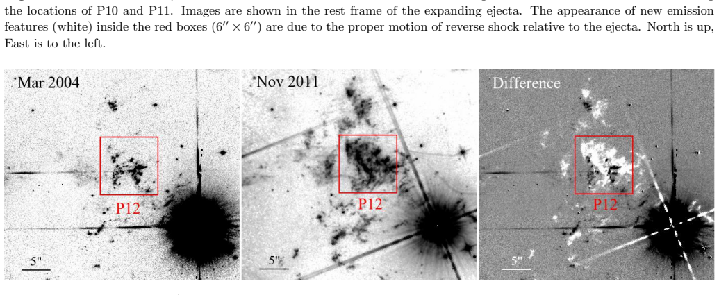 Figure 13