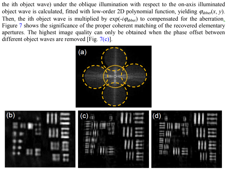 Figure 7