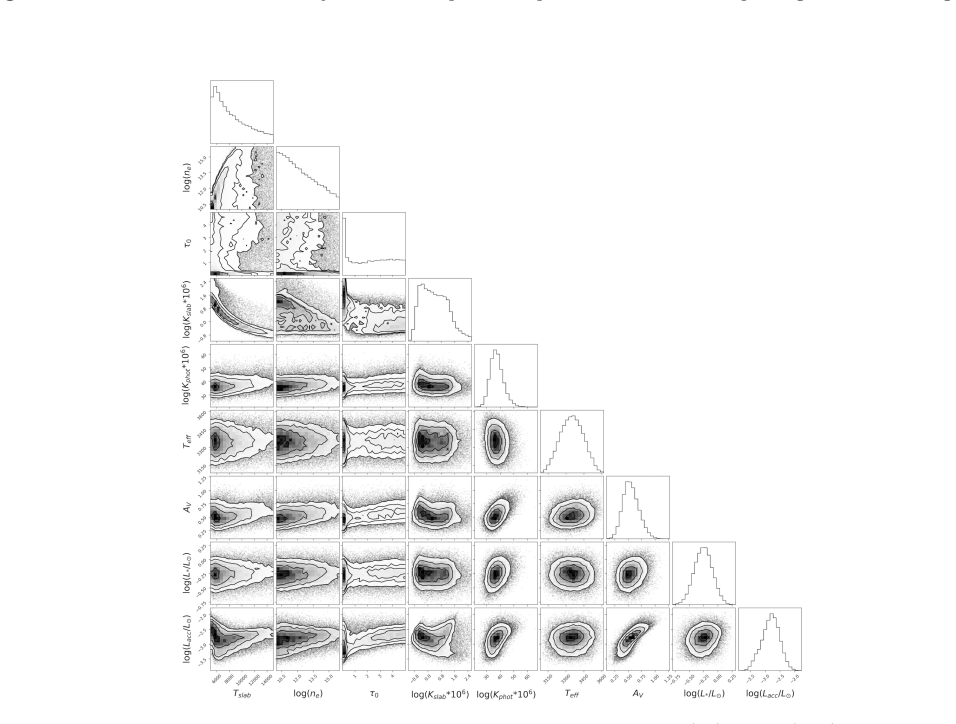 Figure 40