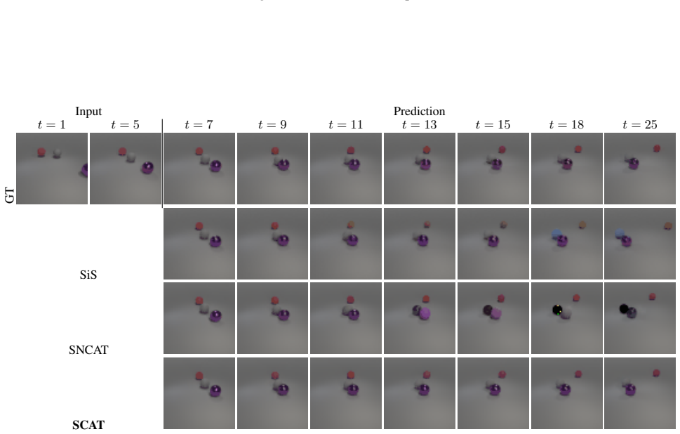 Figure 27