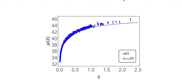 Figure 6.7