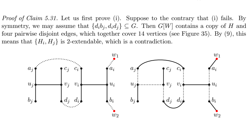 Figure 36