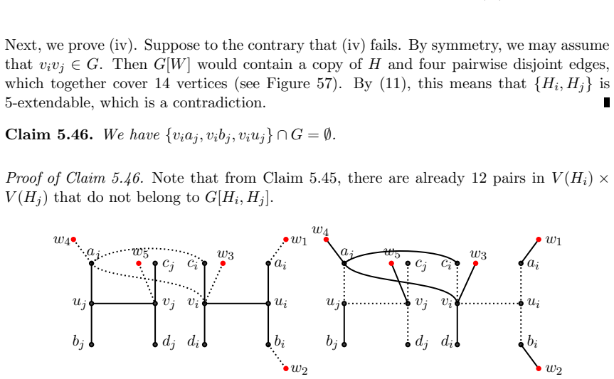 Figure 58